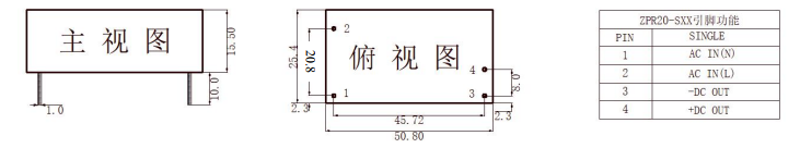 機械尺寸圖